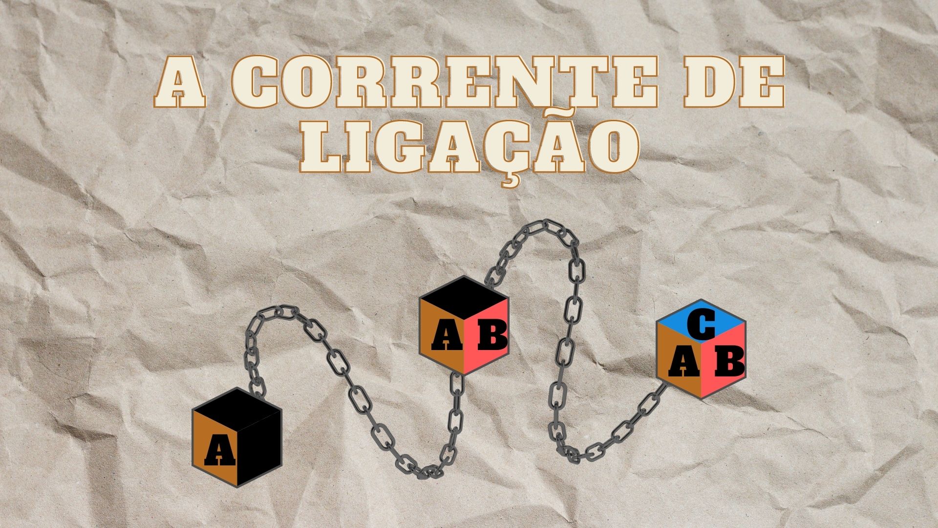 corrente de blocos